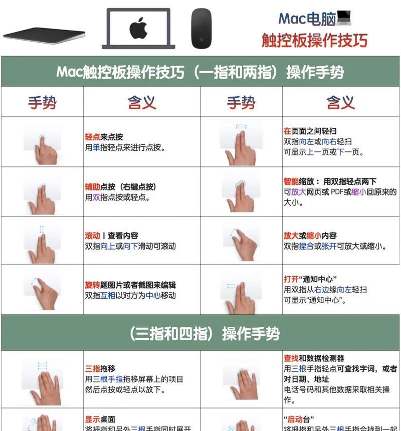 笔记本电脑手动连接鼠标困难？步骤是什么？  第1张