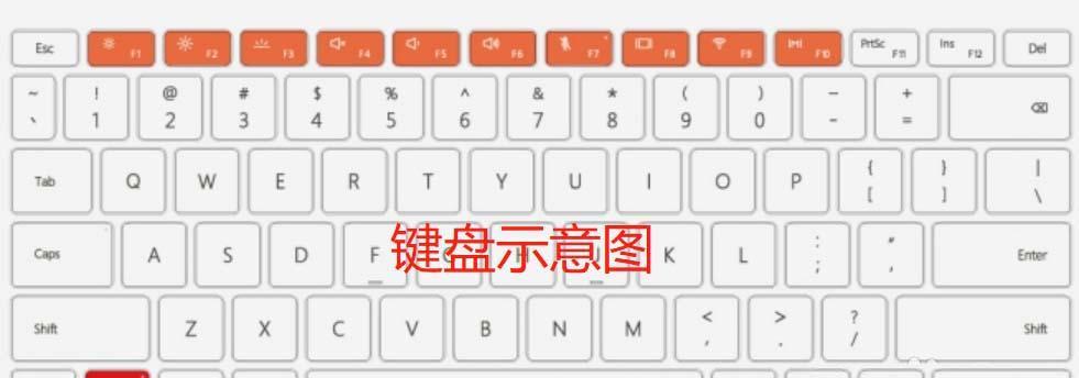 笔记本电脑键盘关闭方法是什么？如何快速操作？  第2张