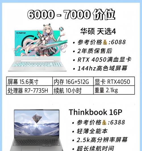 大主播通常选择哪些品牌笔记本电脑？  第3张