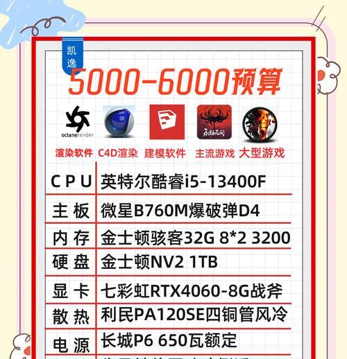 国宝电脑配置在知乎上的评价如何？值得购买吗？  第1张