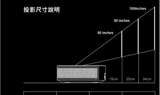 坚果专用投影仪使用方法是什么？常见问题解答？  第3张