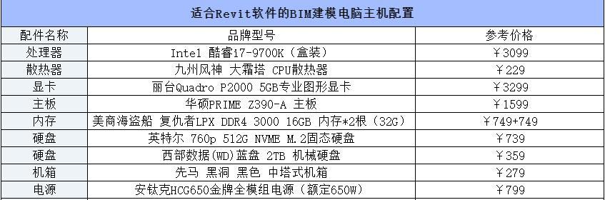 BIM软件中如何绘制笔记本电脑模型？  第2张