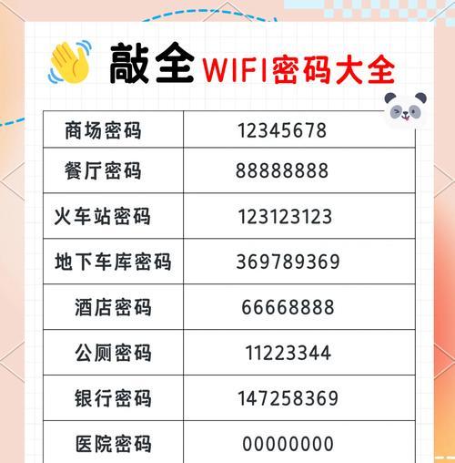 电脑修改wifi密码步骤是什么？修改后如何确认更改成功？  第3张