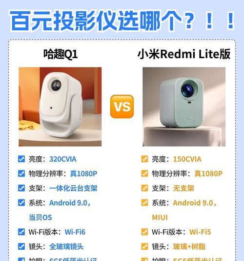 购买投影仪时应向店家提出哪些问题？如何判断投影仪质量？  第3张