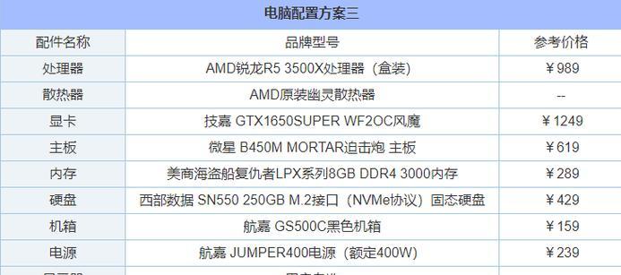 怎么看电脑的厂家和型号配置？如何识别电脑硬件信息？  第1张