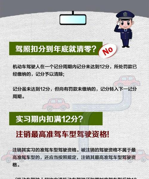 拍摄违章照片的正确方法和技巧是什么？  第3张