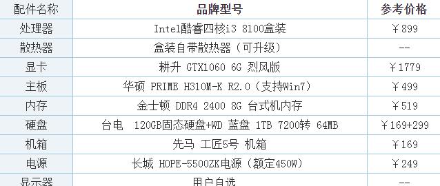 Lumix系统查看电脑配置的方法是什么？配置信息有何用处？  第1张