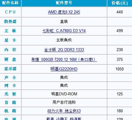 Lumix系统查看电脑配置的方法是什么？配置信息有何用处？  第2张