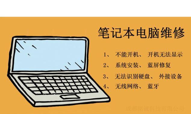 松下电脑黑屏唤醒设置？如何操作？  第2张