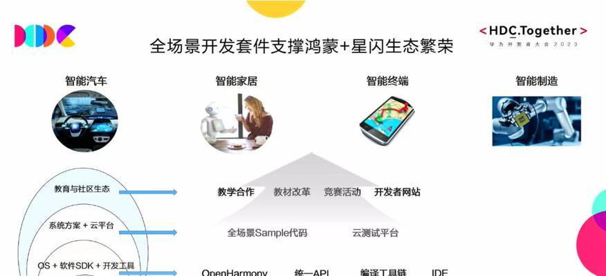 华为星闪如何连接笔记本？连接过程中可能会遇到哪些问题？  第3张