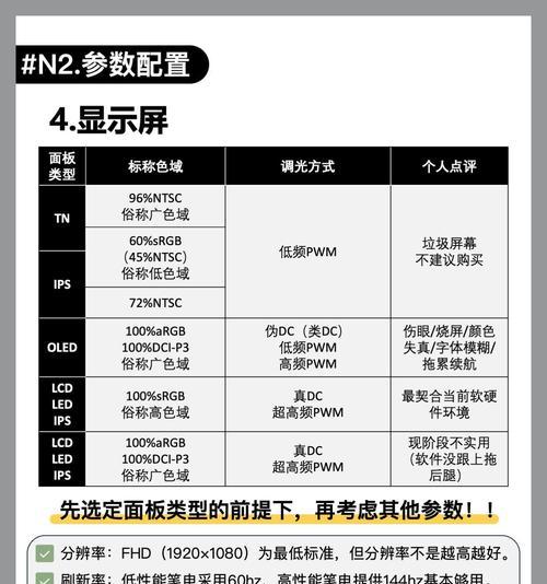 笔记本型号和配置怎么看？有哪些查看技巧？  第1张