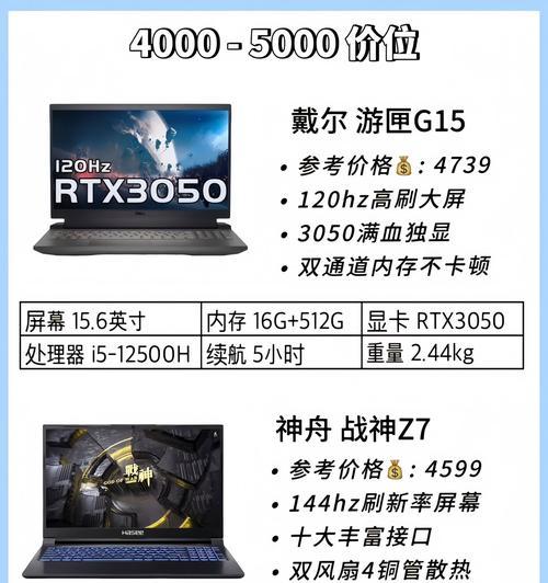 曙光笔记本电脑的配置如何？配置对性能有何影响？  第3张