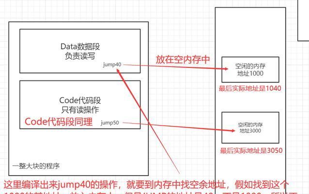 电脑内存条空位如何检查？需要哪些工具或方法？  第2张