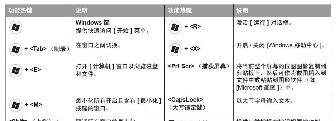 饮料洒到笔记本电脑上怎么赔偿？处理流程是怎样的？  第2张