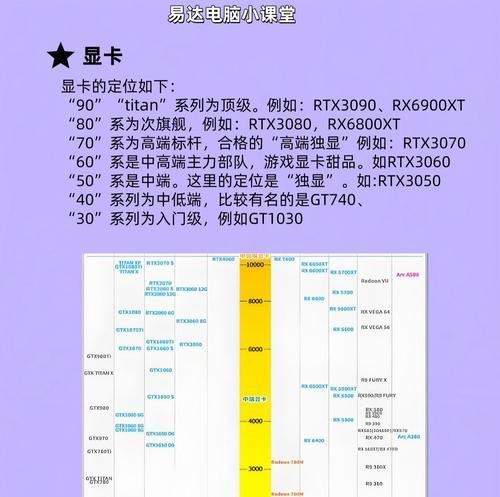 电脑小白如何快速熟悉配置软件？有哪些推荐？  第2张