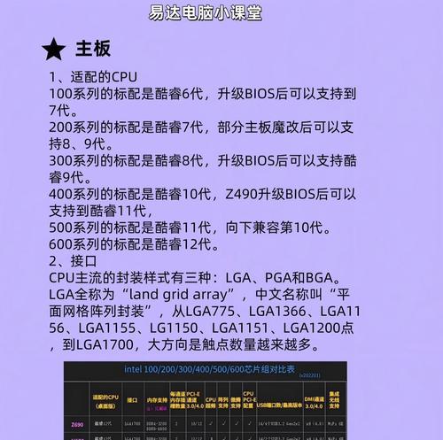 电脑小白如何快速熟悉配置软件？有哪些推荐？  第1张