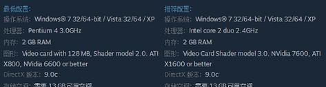 电脑内存评分标准是什么？  第1张