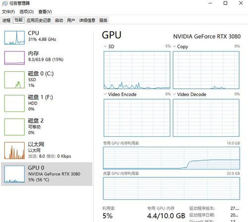 电脑内存评分标准是什么？  第2张