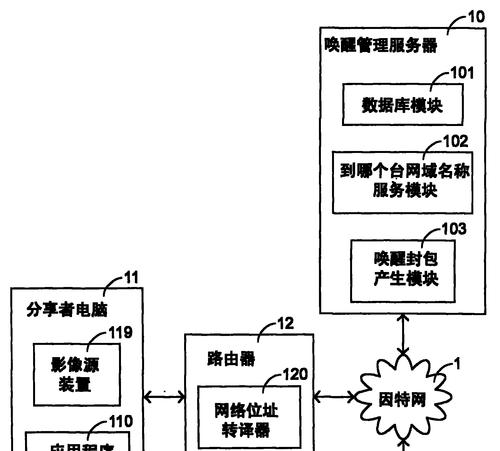 如何唤醒台式电脑主机声音？唤醒方法是什么？  第1张