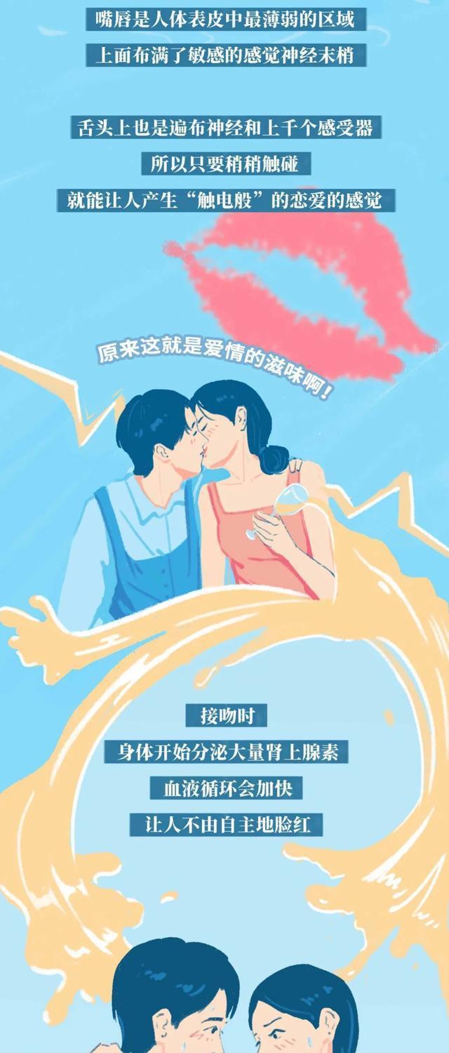 手机翻过来拍照亲嘴如何设置？操作步骤是什么？  第3张