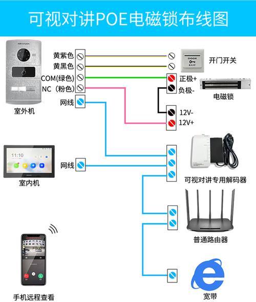 拯救者电脑如何设置远程开关机？远程开关机的步骤是什么？  第1张