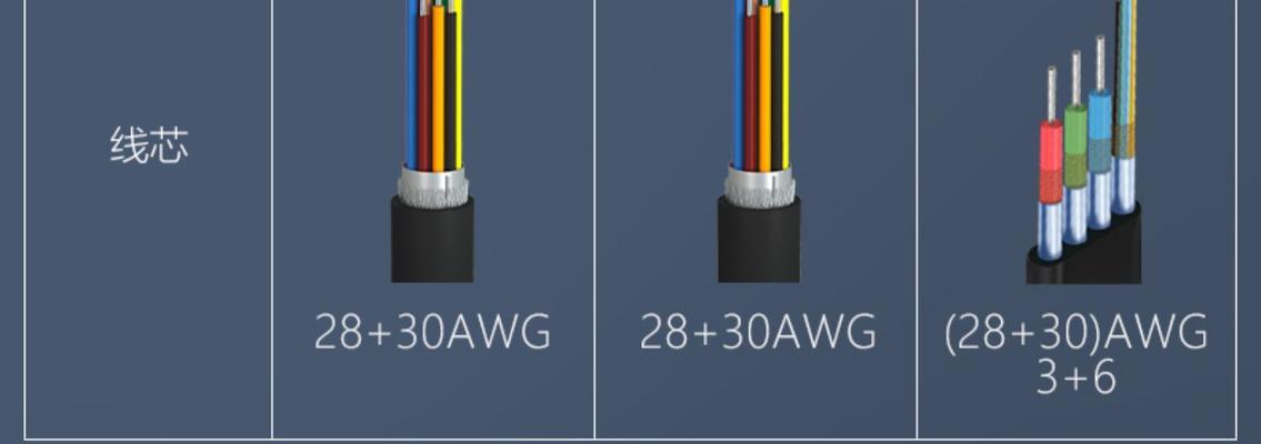 VGA线连接投影仪的原理是什么？  第1张