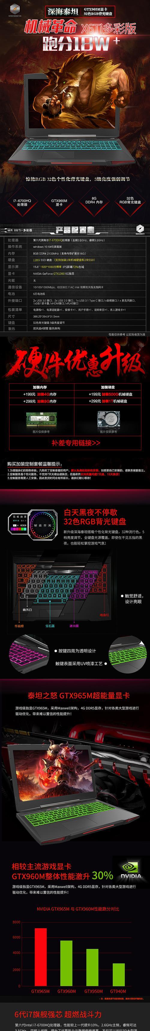 电脑显示器摔坏后如何维修？  第1张