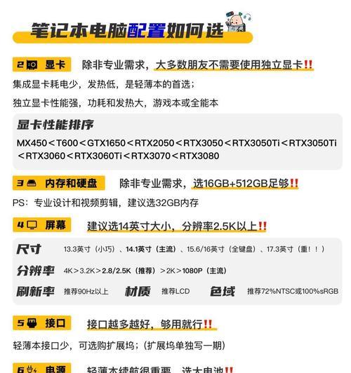 电脑显示器摔坏后如何维修？  第2张