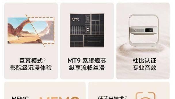 如何选择适合的轻薄投影仪型号？  第3张