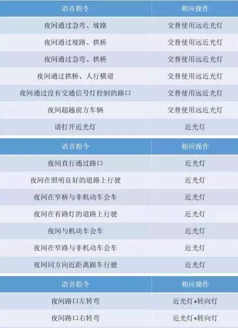 晚上拍照怎么关掉手机灯光？操作方法是什么？  第2张