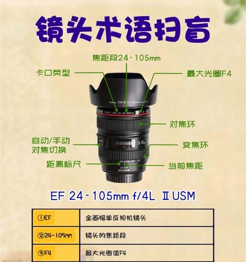 华为手机变焦环拍照技巧是什么？  第2张