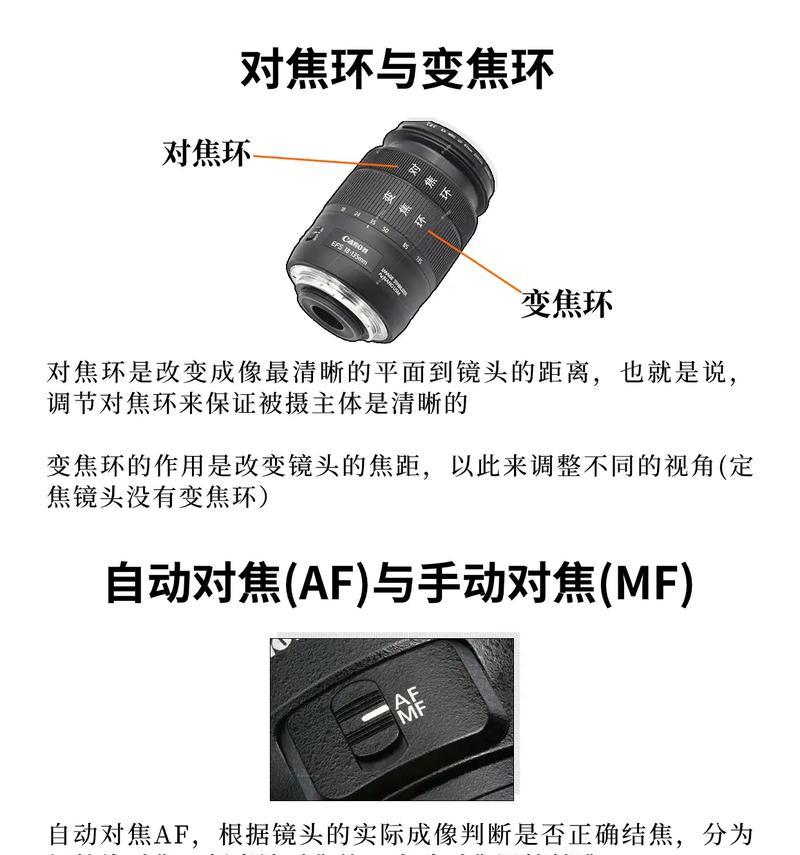 华为手机变焦环拍照技巧是什么？  第3张