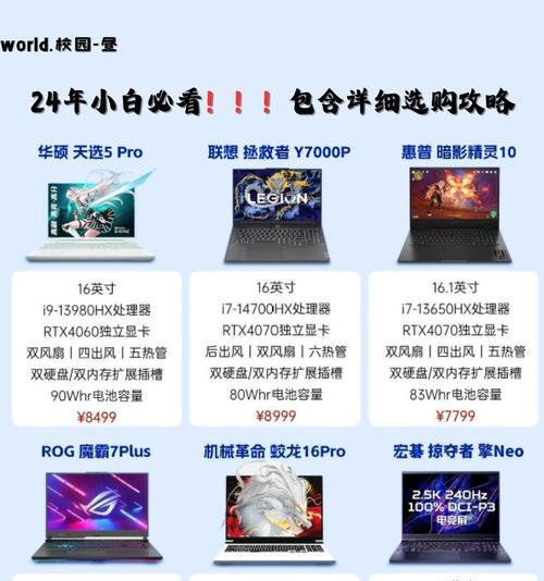 游戏本颜色选择有哪些讲究？  第1张