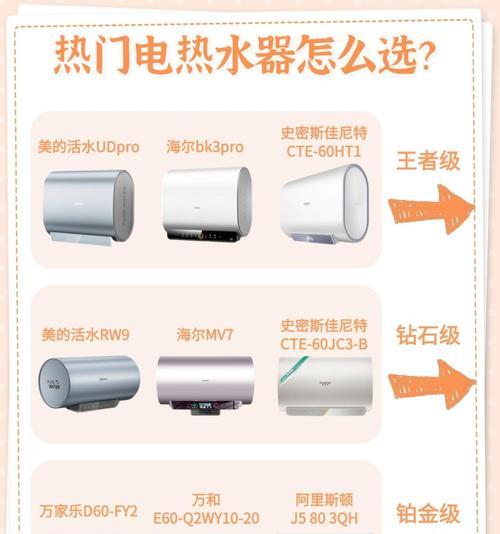 佳尼特热水器不加热的原因及解决办法？  第2张