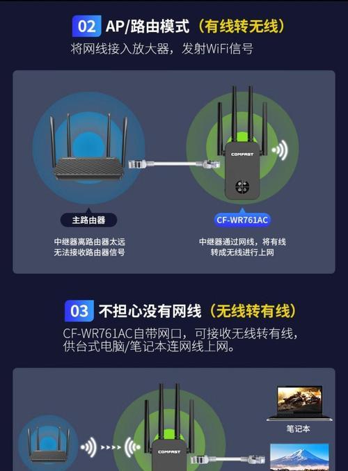 路由器桥接时网线如何正确连接？  第2张