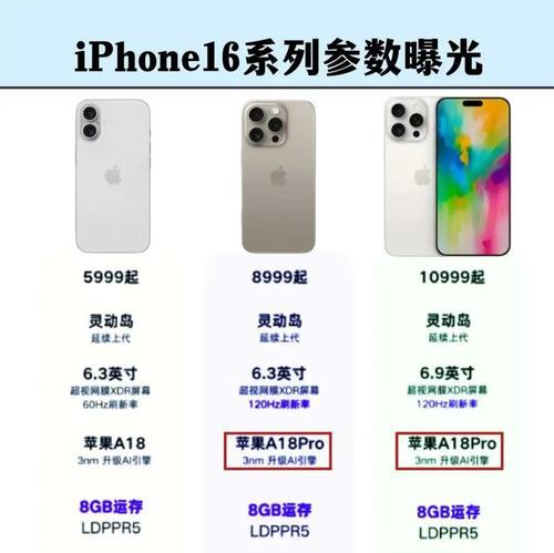 苹果手机16摄像头大小调整方法是什么？  第2张