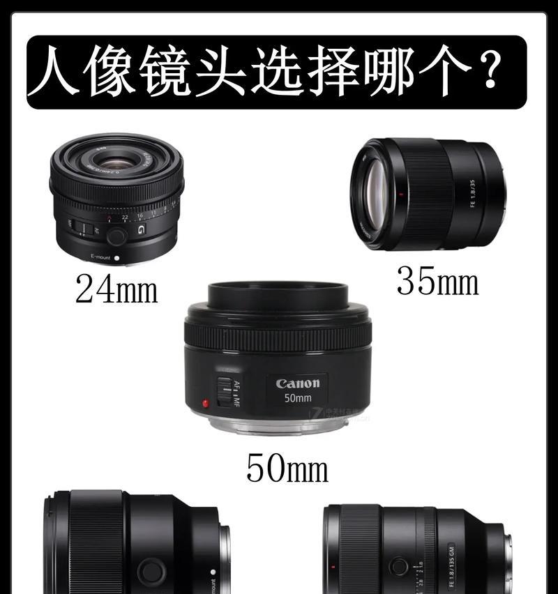 拍摄相机怎么翻转镜头？翻转镜头有什么好处？  第3张