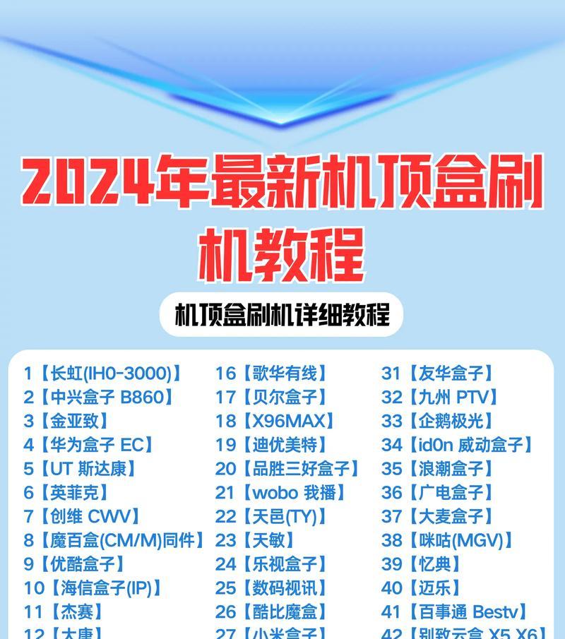 机顶盒神器架子安装步骤是什么？  第2张