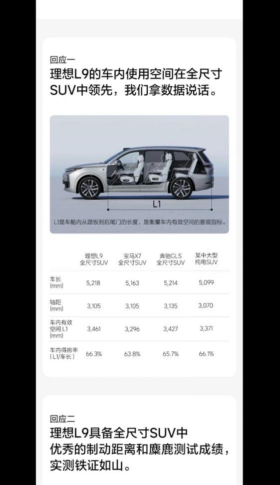 理想内部摄像头手机控制方法是什么？  第1张