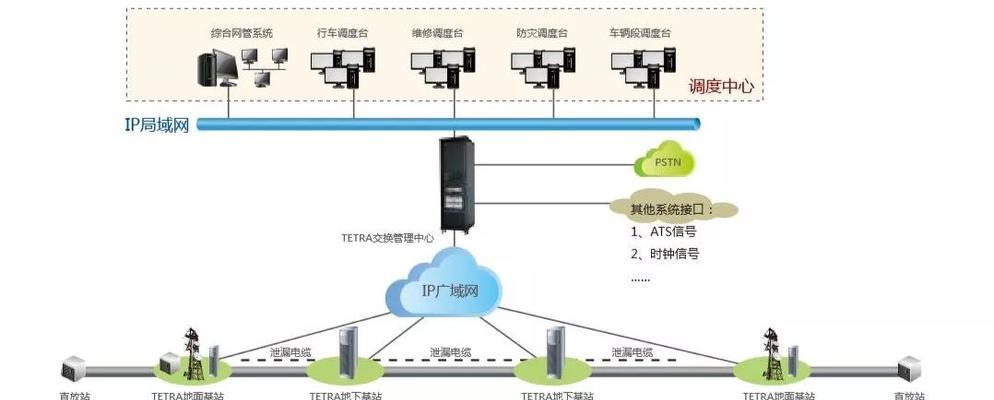 硬核服务器创建角色的步骤是什么？创建时应注意什么？  第3张