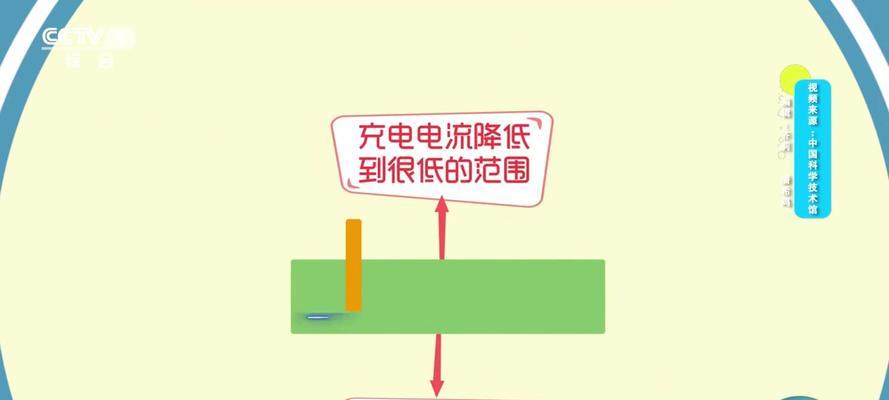 大头充电器不工作是什么原因？  第1张