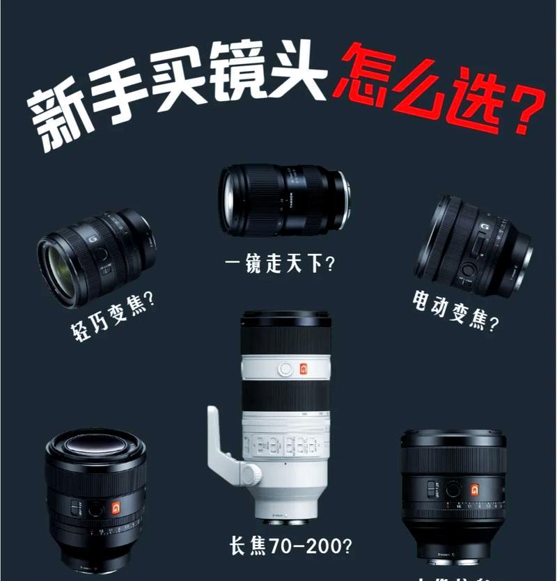 相机镜头起雾如何清理？清理后镜头效果如何？  第3张