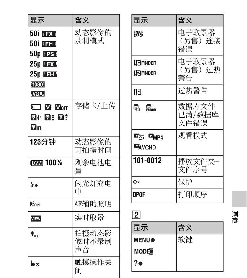 索尼相机底托贴的正确使用方法是什么？贴底托时应该注意什么？  第2张