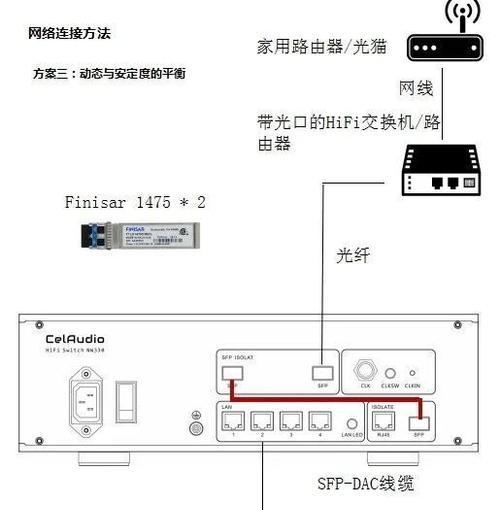放路由器机柜怎么放？安装和布局建议是什么？  第3张