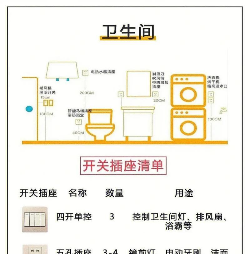 热水器插座高度调节步骤有哪些？  第3张