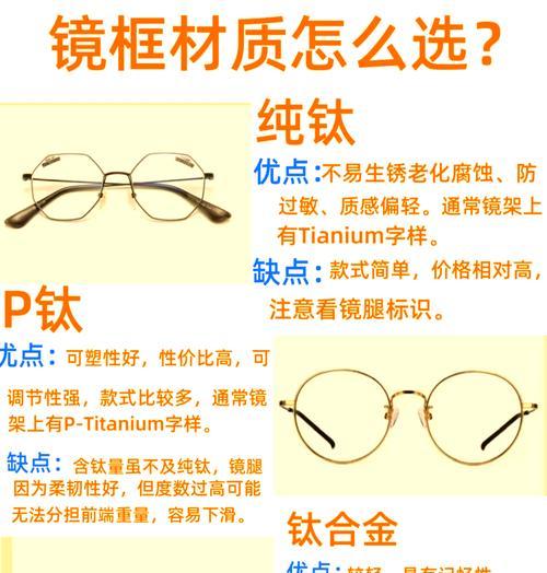 眼镜架子粘贴的正确方法是什么？  第1张