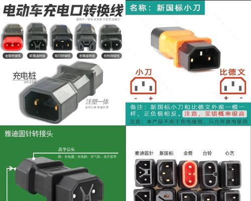 插头充电器包包怎么安装？安装后能带来哪些便利？  第2张