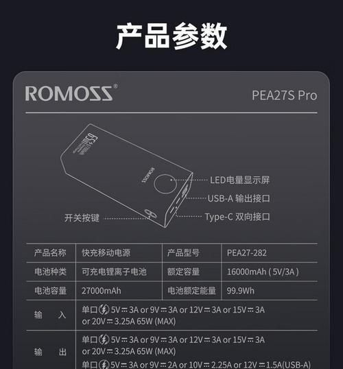 大功率移动电源充电方法是什么？充电时需要注意什么？  第1张
