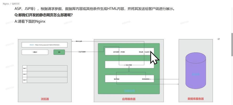 如何搭建自己的软件服务器？需要哪些步骤？  第3张