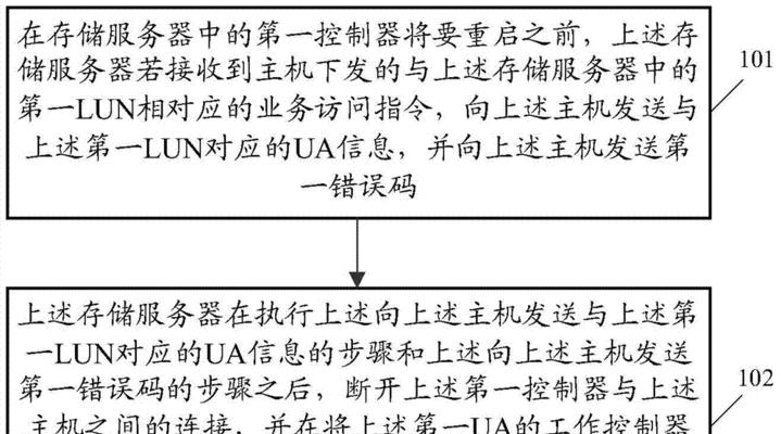 电脑服务器重启系统的正确步骤是什么？重启后需要注意什么？  第2张